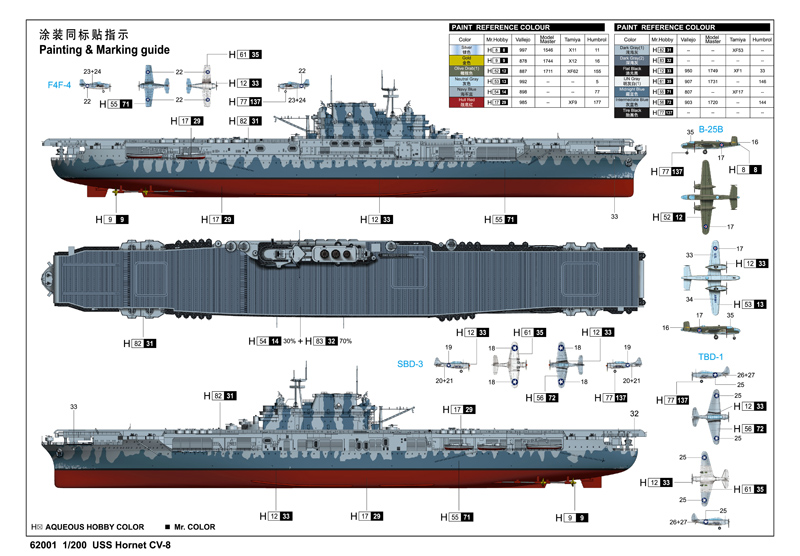 ILK-62001 